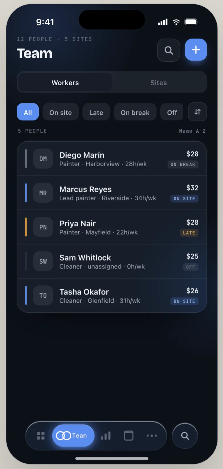 Orbit Base team roster — 12 people across 5 sites with live status and pay rates