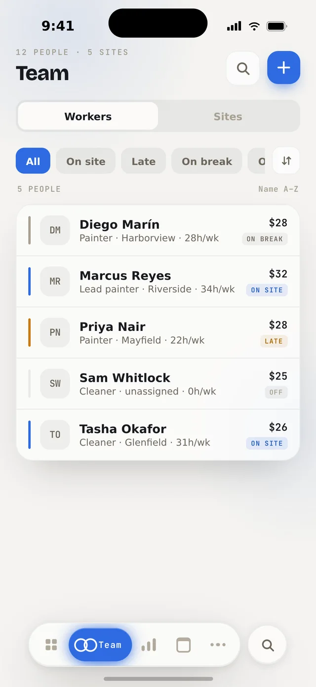 Orbit Base team roster — 12 people across 5 sites with live status and pay rates